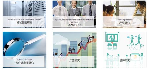 神秘客2016年最新优惠 杭州易安商务咨询，市场调查行业首选
